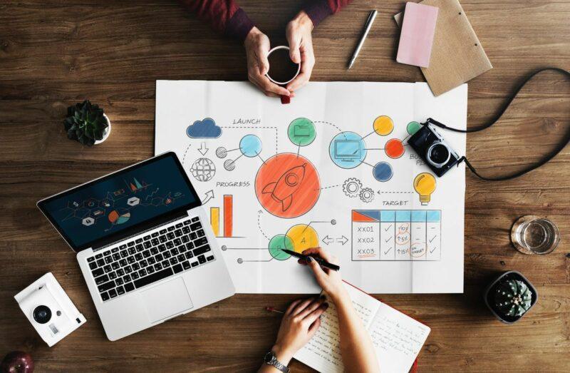 Strategi Promosi Efektif untuk Sosmed Bisnis Jasa Desain Grafis di Rajakomen.com