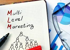 Promosi di Sosmed untuk Motivasi Sukses MLM yang Efektif