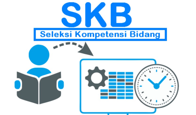 Platform Edukasi Terbaik yang Menyediakan Tryout Gratis SKB Tahun Ini